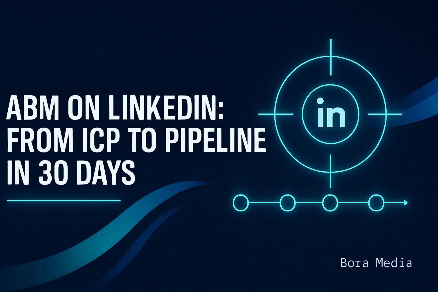 ABM on LinkedIn: From ICP to Pipeline in 30 Days