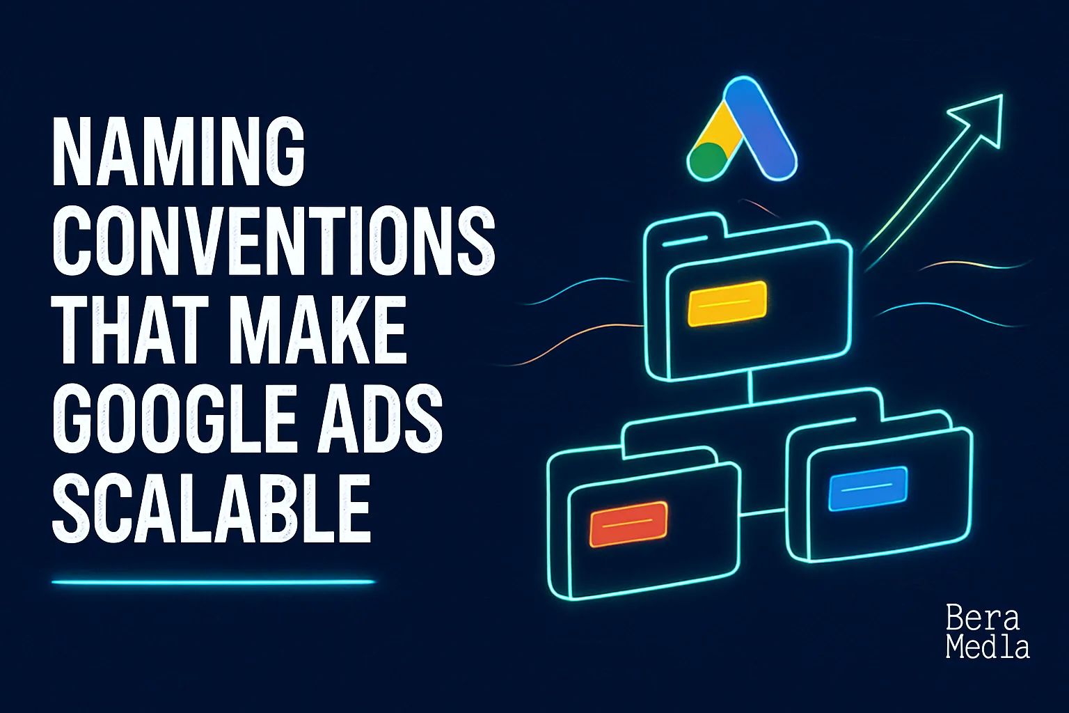 Naming Conventions That Make Google Ads Scalable